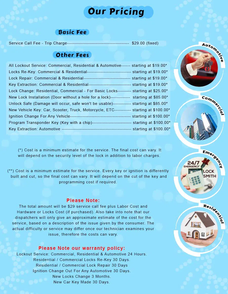 Cleveland Lock And Safe Cleveland, OH 216-654-9368